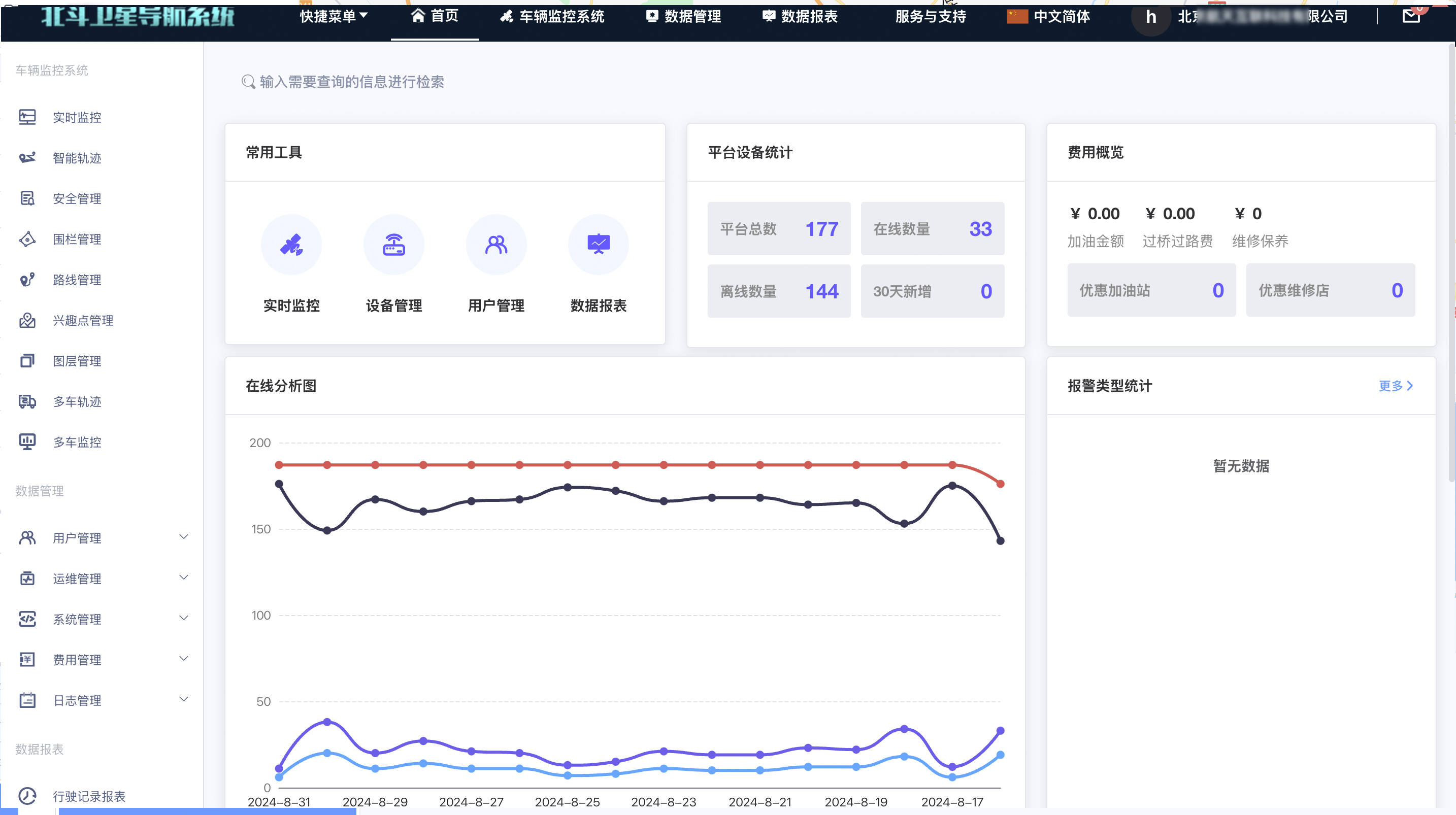 北斗位置服务平台开发、开源北斗平台、定位服务开发、GPS平台开发
