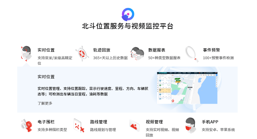 北斗位置服务平台开发、开源北斗平台、定位服务开发、GPS平台开发