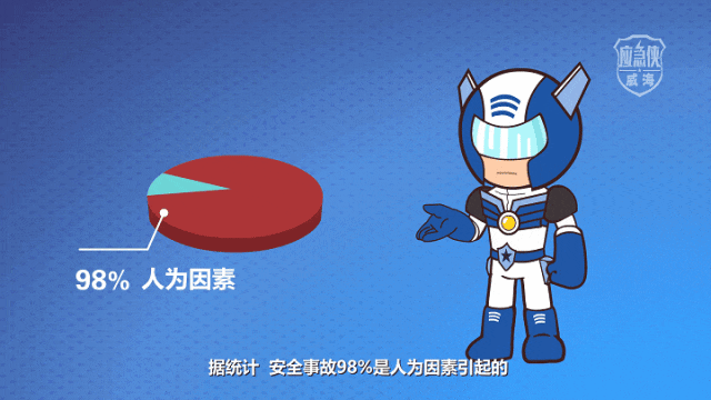 什么是开工“第一课”？开工“第一课”讲什么？一集动漫带你了解！