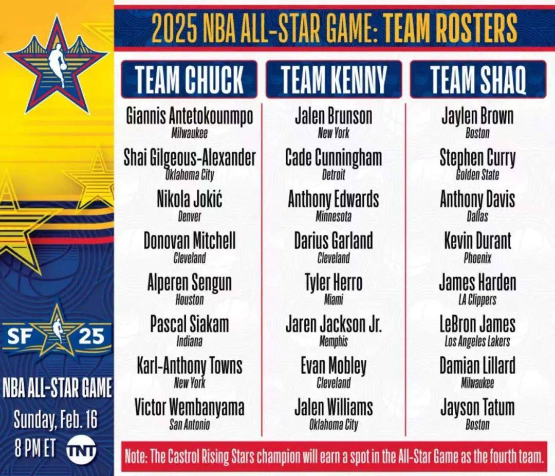 为了760亿美元大单,NBA赌上全明星和东契奇