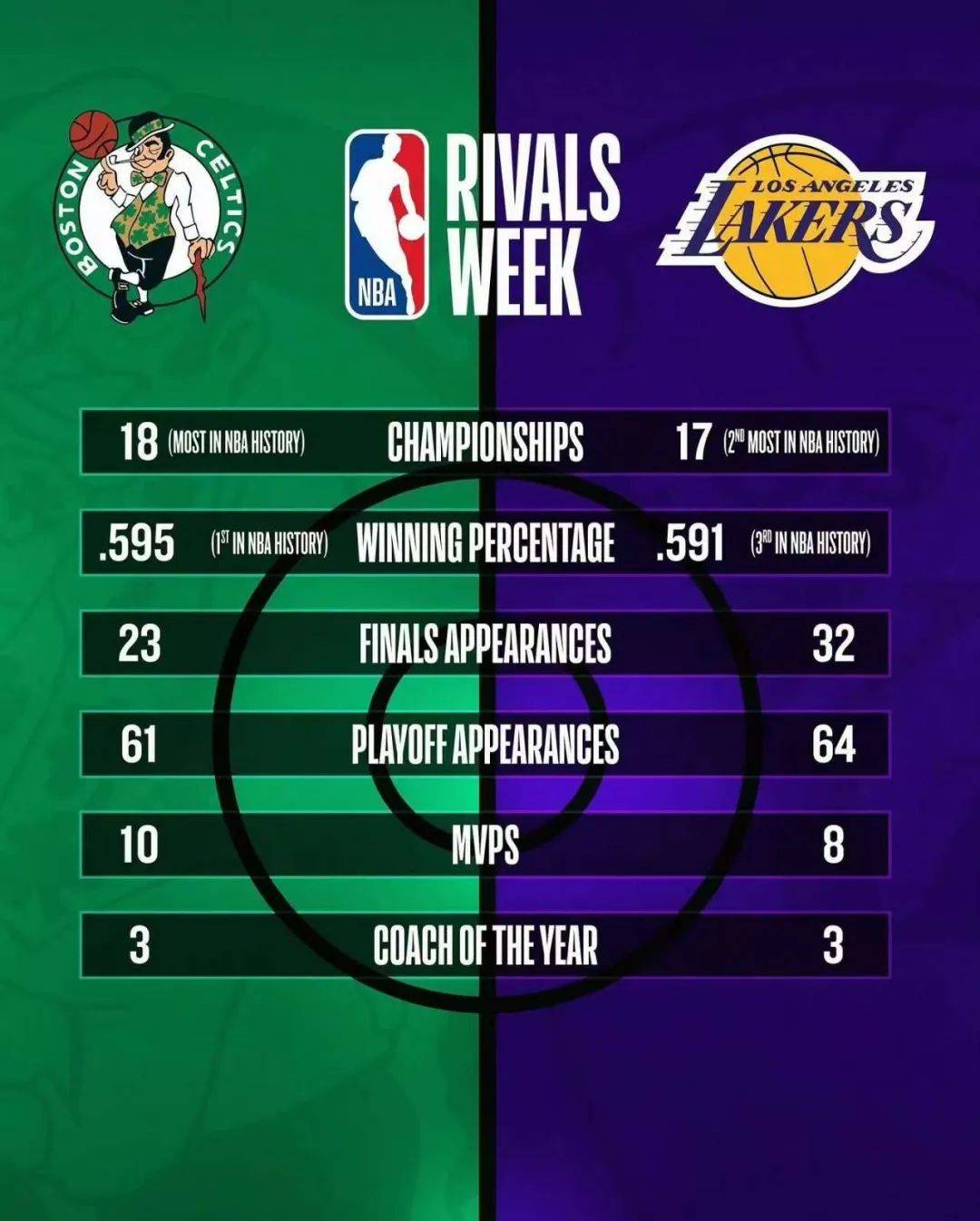 为了760亿美元大单,NBA赌上全明星和东契奇