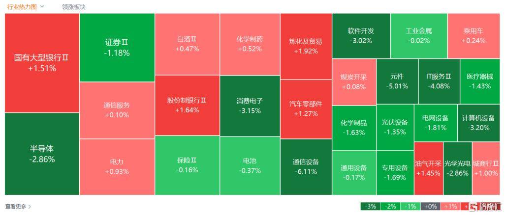 倒车接人?A股猛踩刹车,大摩最新研判!