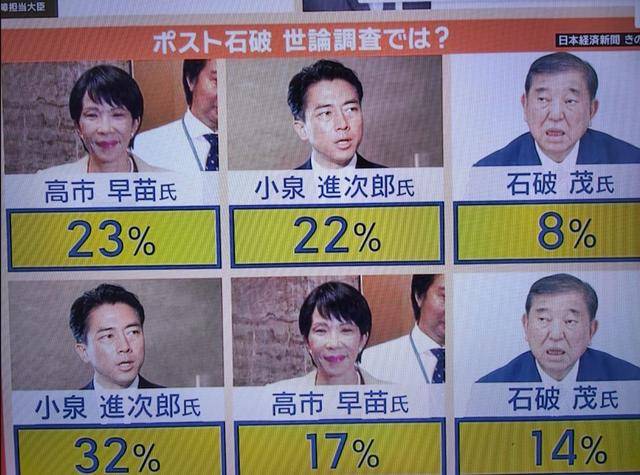 黑锅背完石破茂被赶下台,下届日本首相人选,有个“反华”魔怔人