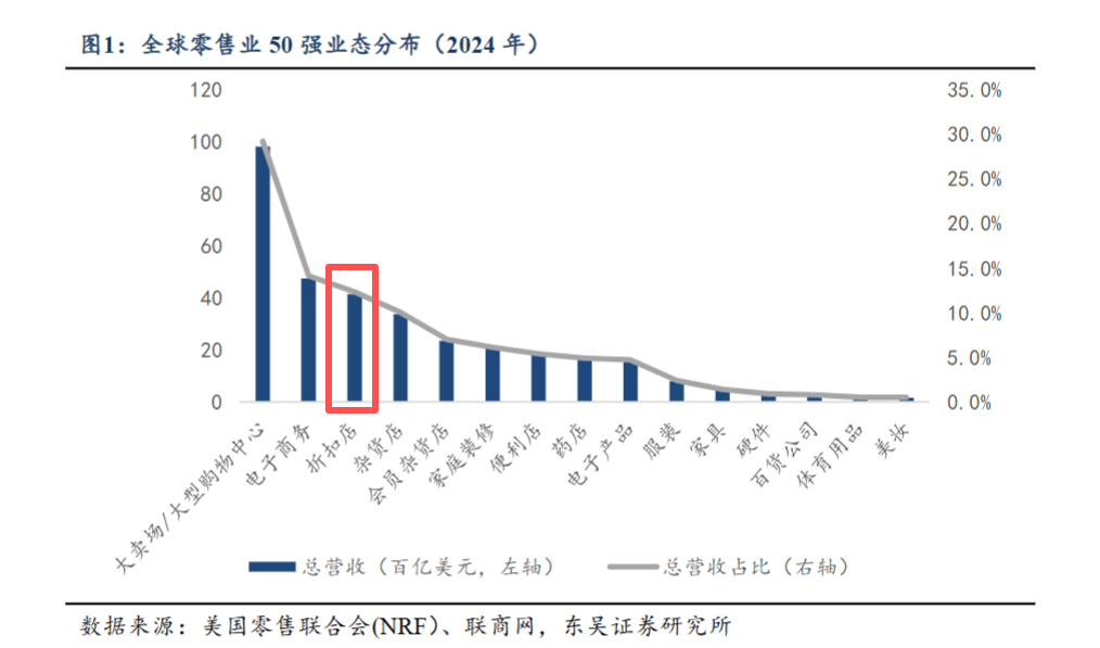 盒马不吃回头草
