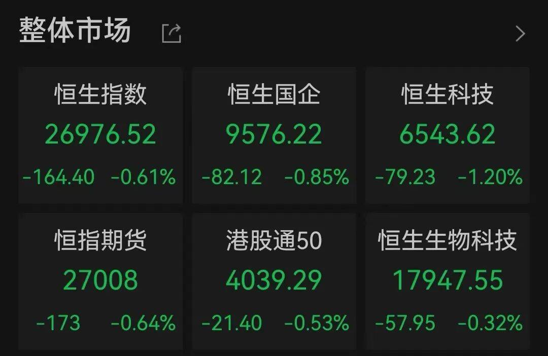 半导体龙头,大涨!创历史新高