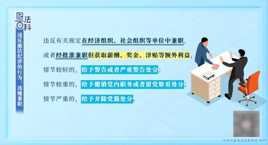 纪法百科 | 违反廉洁纪律的行为:违规兼职