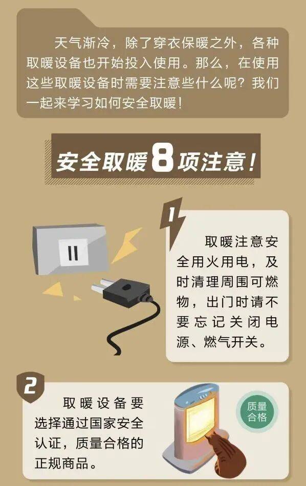 明后两天,局地降温或达8℃!你的取暖器备好没?