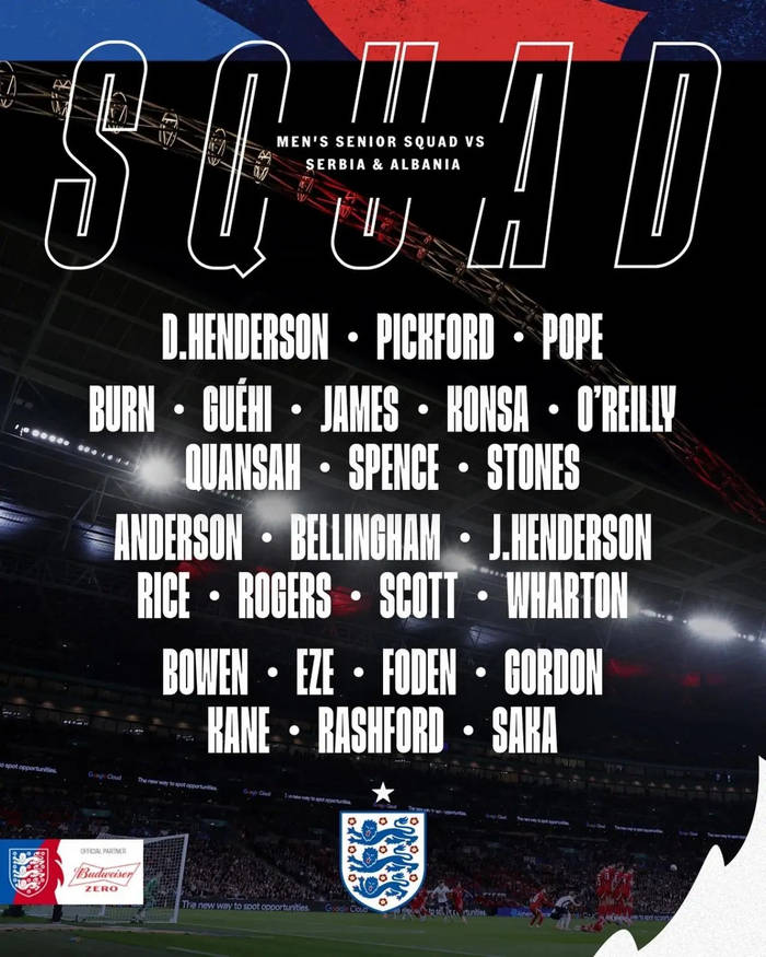 已晋级世界杯！英格兰大名单：贝林福登回归 阿诺德缺席