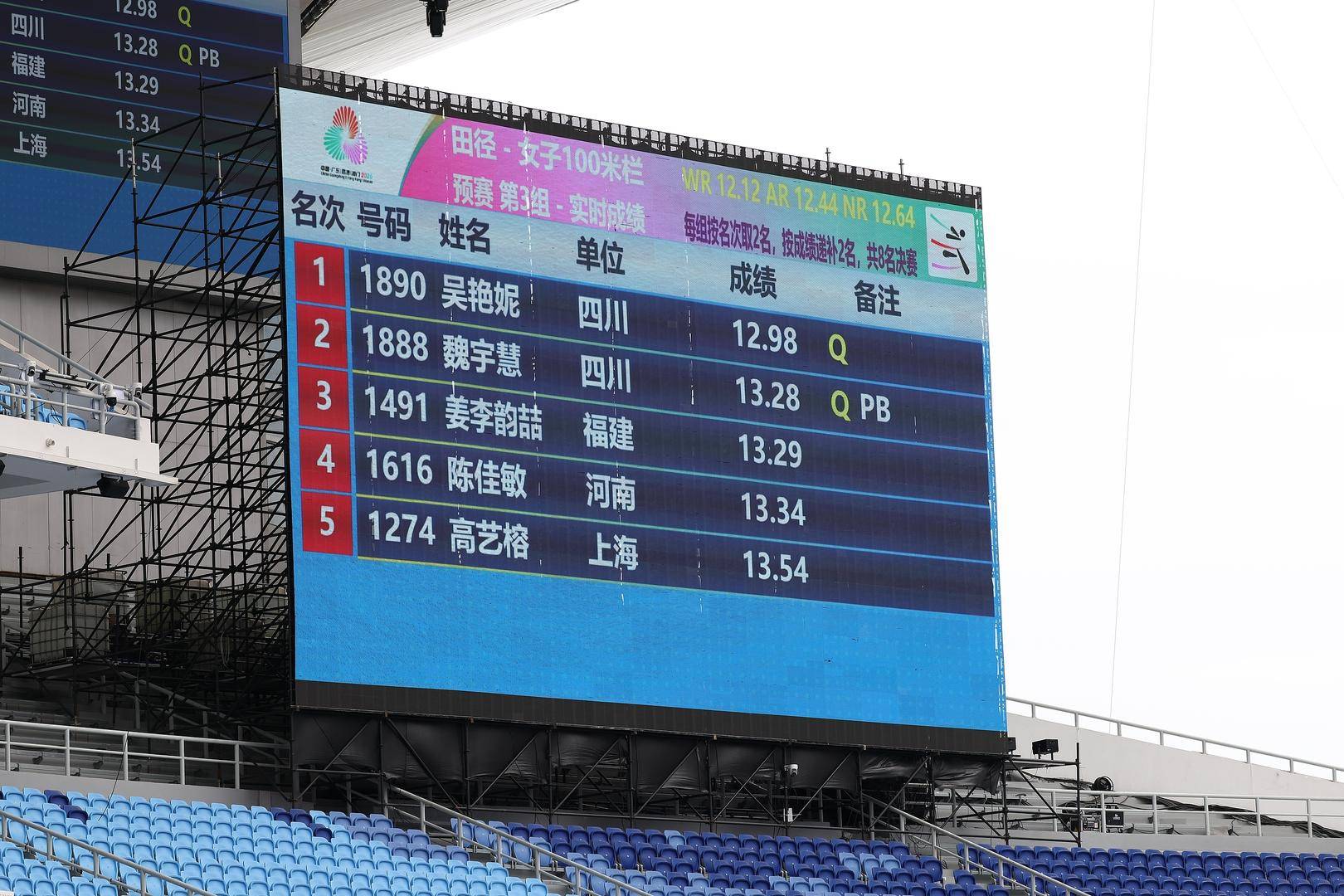 12秒98！吴艳妮亮相全运会，成女子100米栏预赛唯一跑进13秒的选手