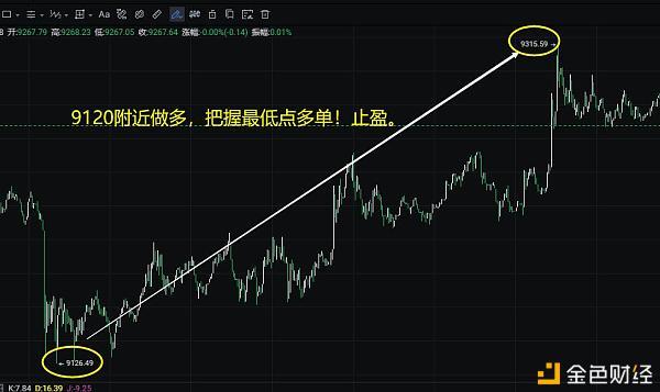 安币行情(安币fcex)
