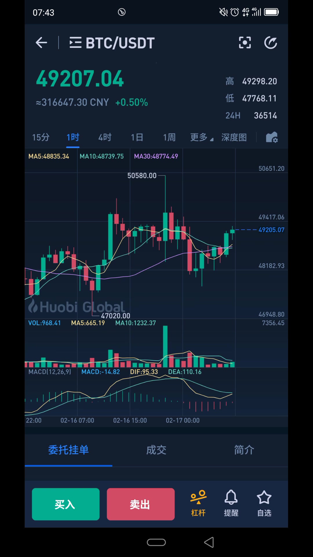 币看网(币看网址)