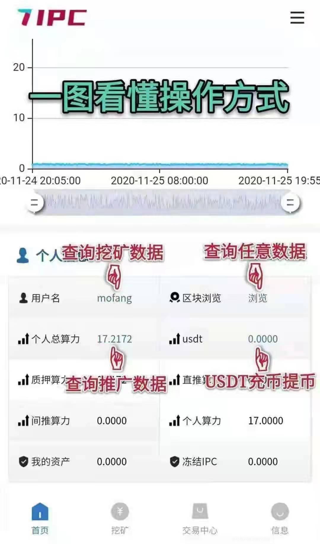 币看网(币看网址)