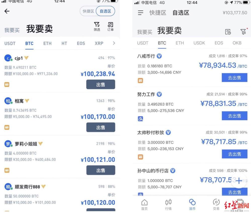 币圈app(币圈APP排行)