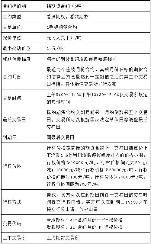 合约交易单位(什么是合约交易)