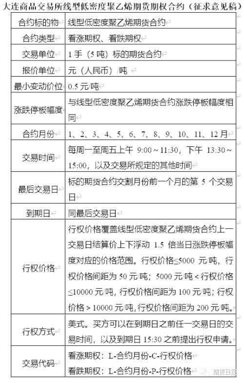 合约交易单位(什么是合约交易)