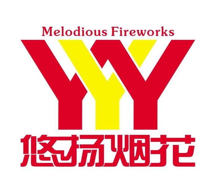 yyy币(YYY币充值)