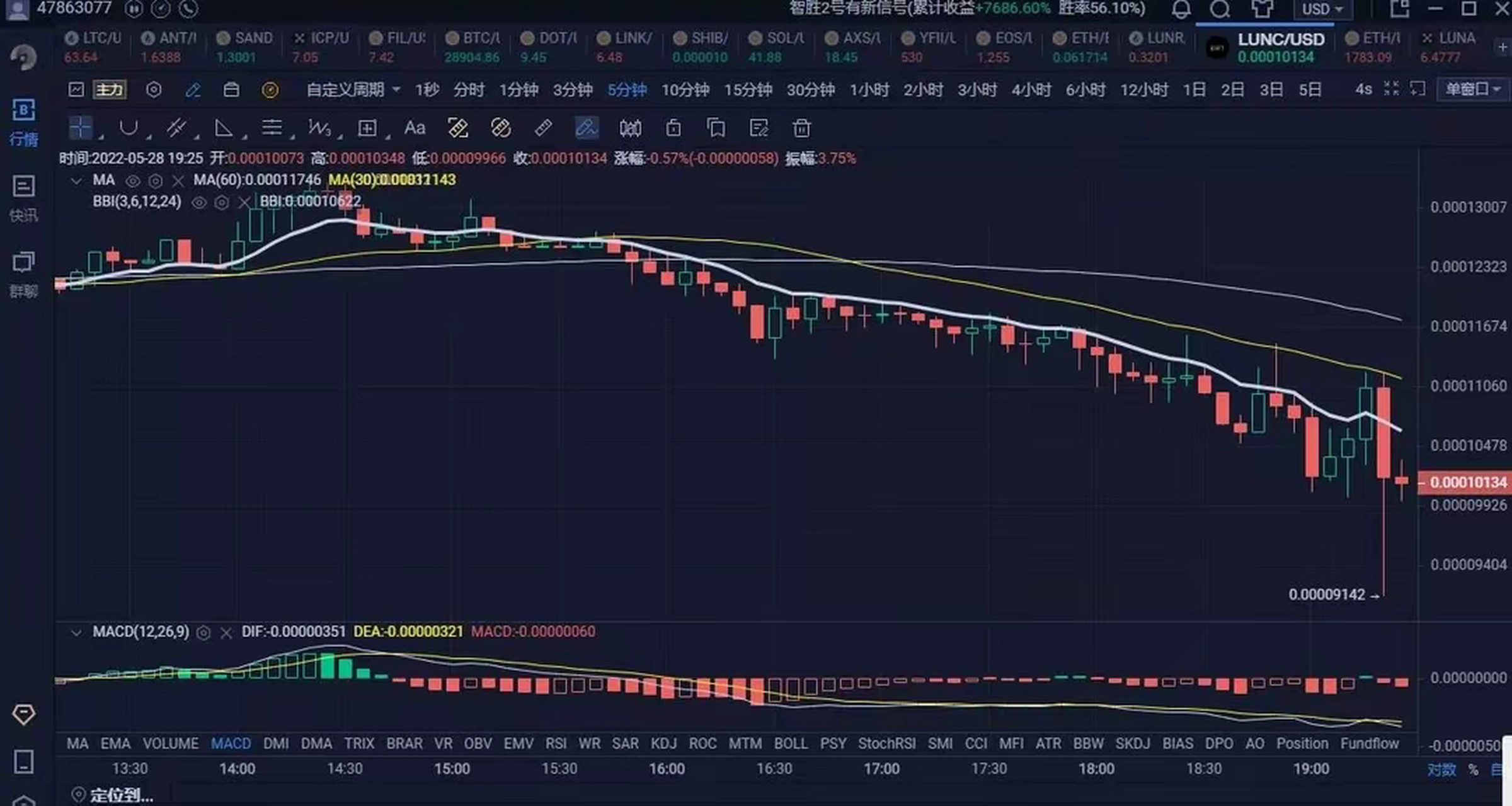 欧意交易(欧意交易所官网)