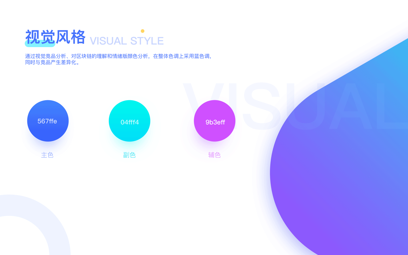 区块链动态信息(区块链消息app)