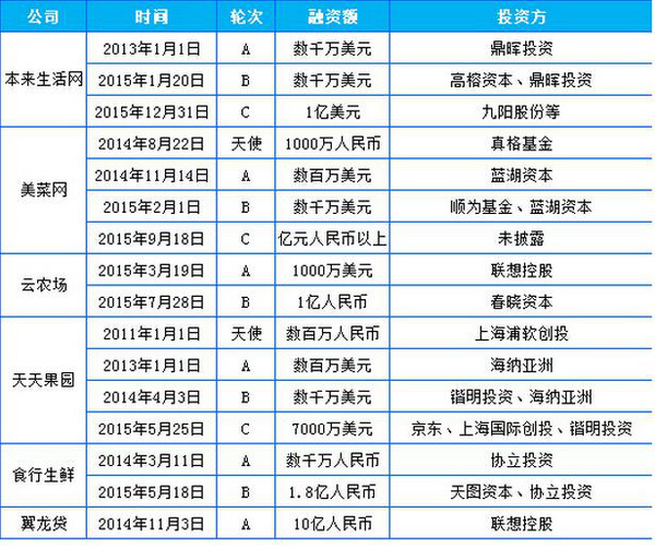 币汇系列(币汇这个app有人用过吗)