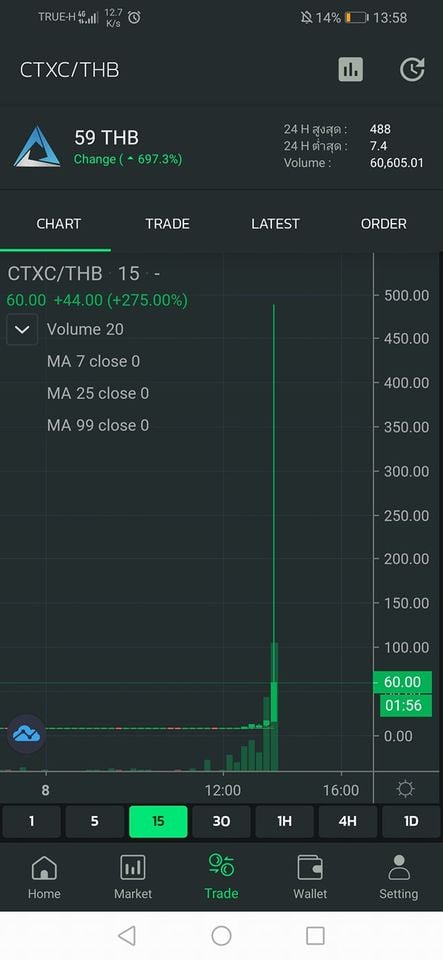 thb币登录(Thb是什么币)