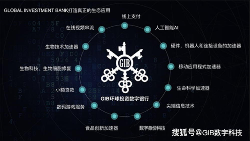 币达(币达交易所官网)