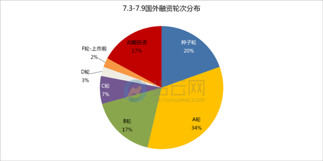 币汇系列(币汇是什么)