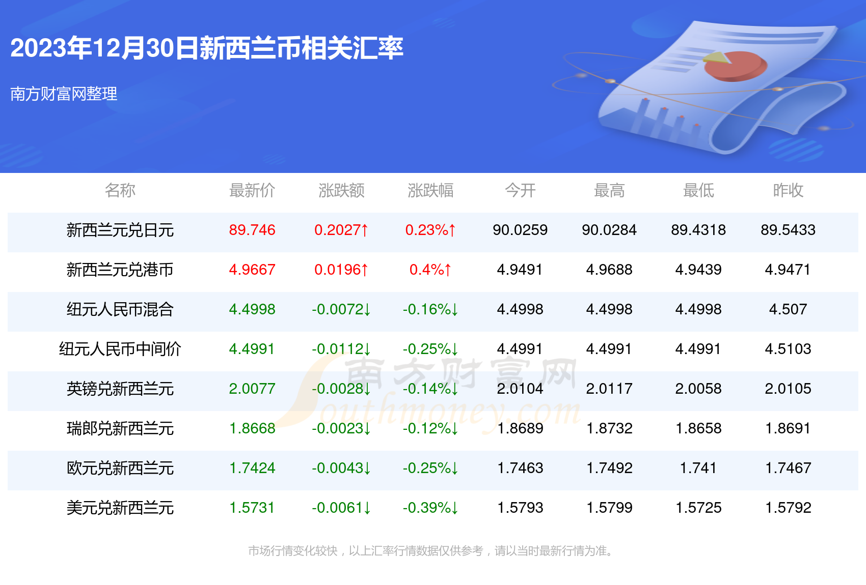 币乐网(比雷埃夫斯港口)