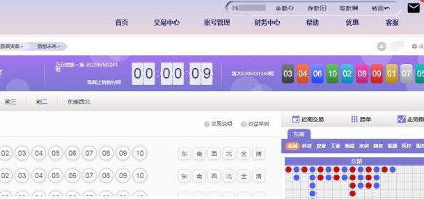 炒币分析软件(炒币分析师是干啥的)