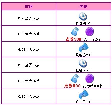 给力币(给力币月底清空吗)