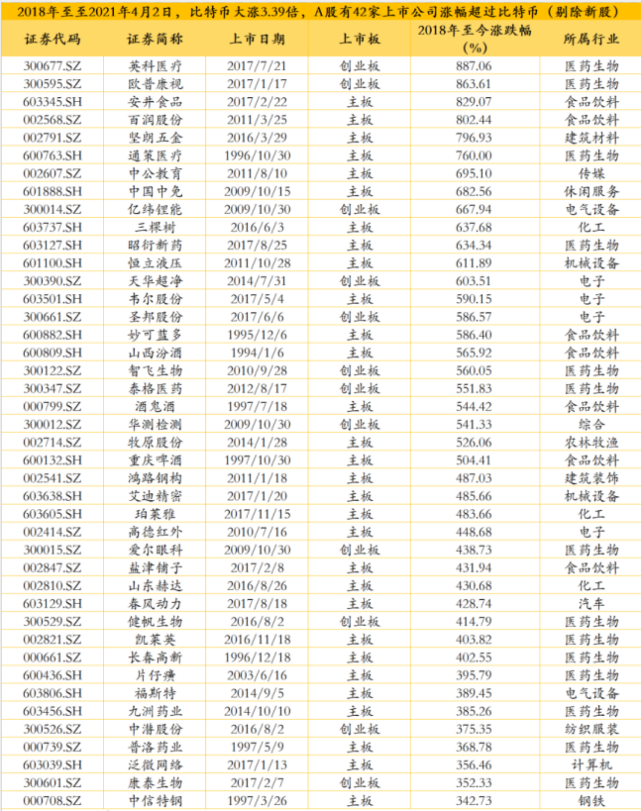 币圈94(币圈94事件是哪一年)