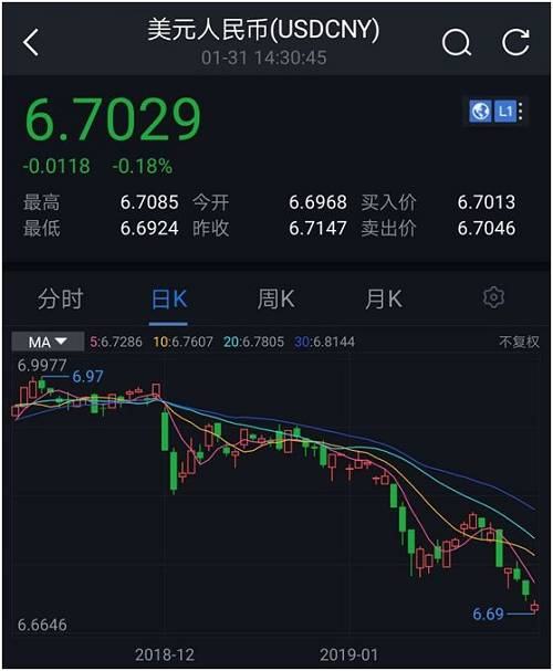 飙升币行情(今日飙升币价格)