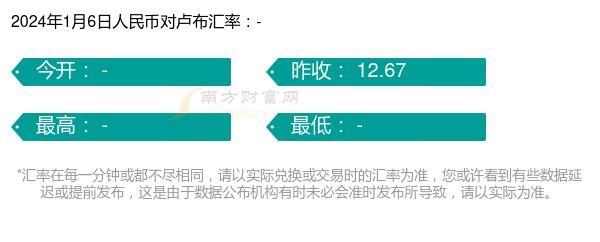 网币兑换中心(网上换币种要多久)