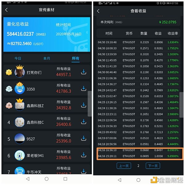 炒币的网站(炒币网站不给提现怎么投诉)