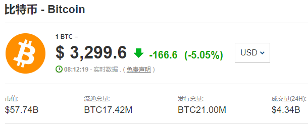 途币(途乐2023款新款)