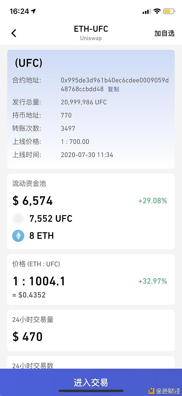zbg上币(zbg是什么意思)