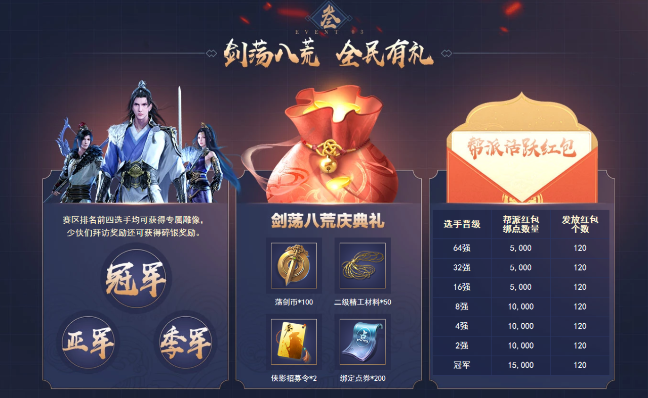 天涯币(天涯币兑换)