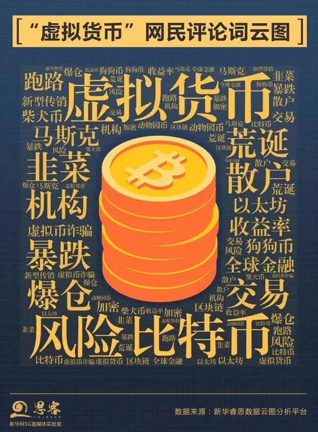 炒币助手(炒币的软件叫什么)