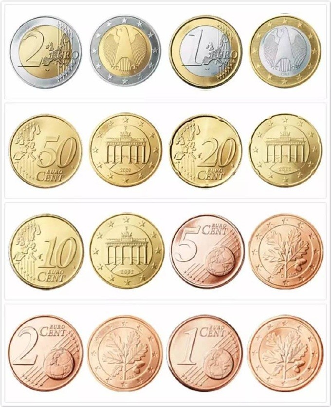 各国币(各国钱币图片)