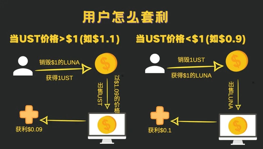 炒币助手(炒币神器手机版)