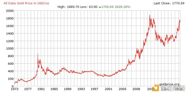 omg币价格(omg币最新资讯) omg币价格(omg币最新资讯)