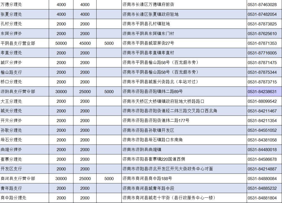 狗年币预约(狗年银币纪念币)