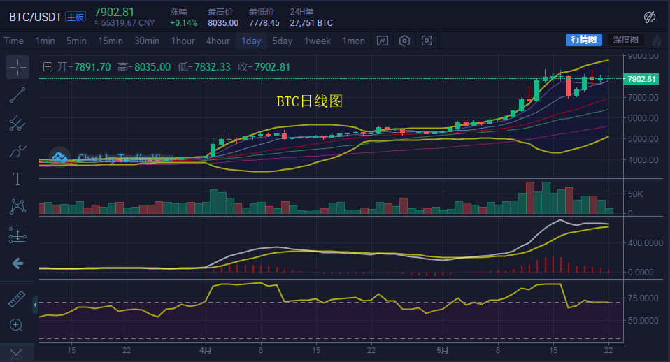 币盛(币盛最新消息)