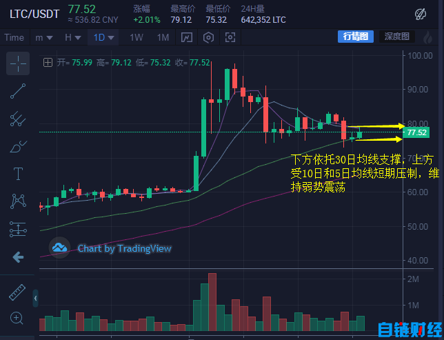 币盛(币盛最新消息)
