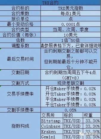 全币网(全币种visa卡哪个银行好)