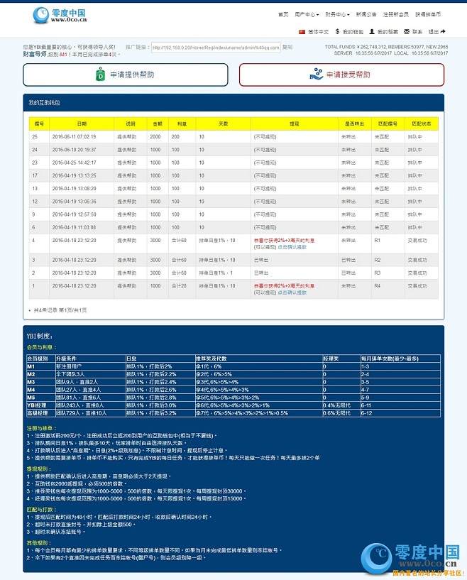 排单币(排单币平台会封号吗)