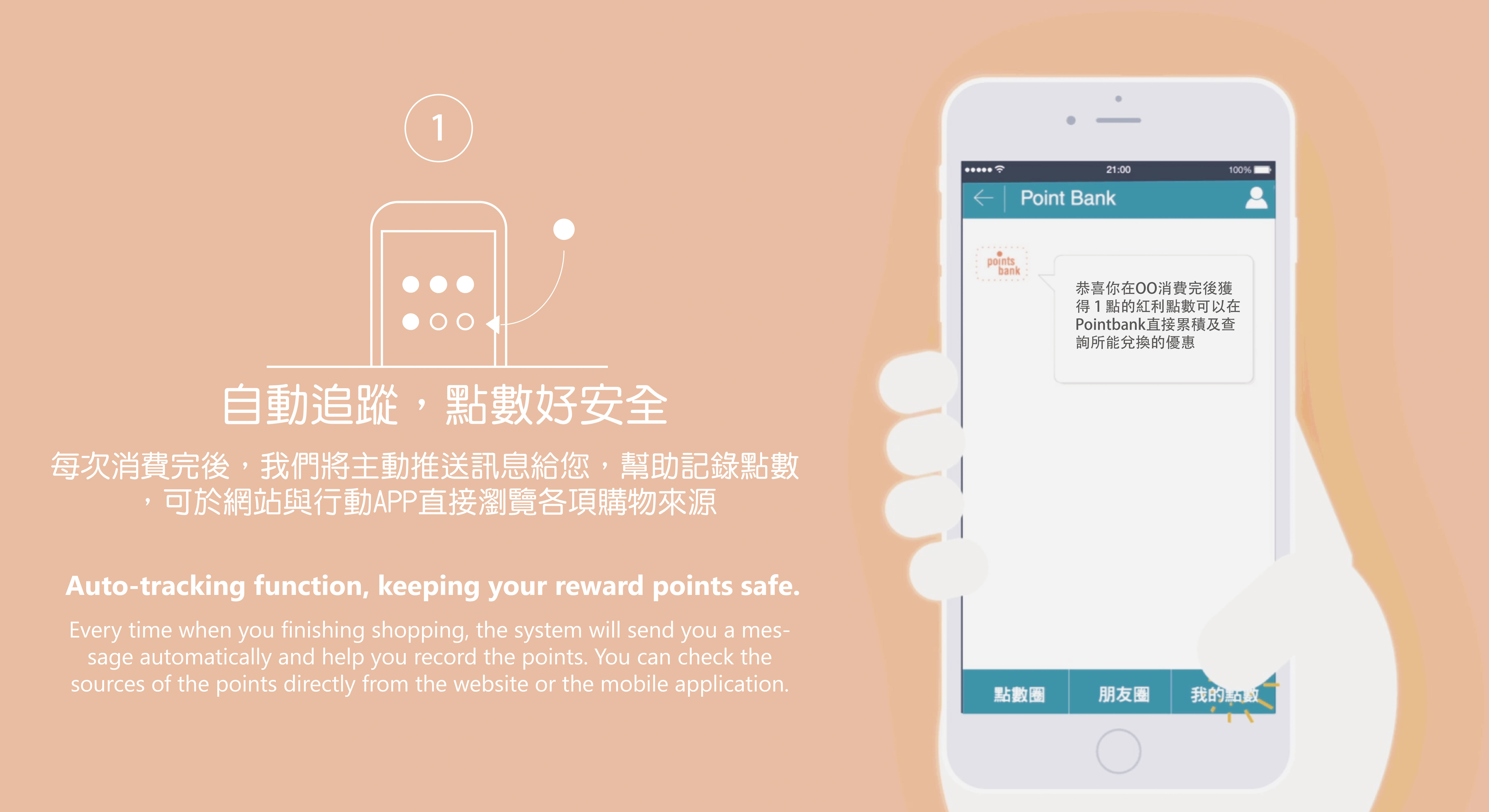 点数app(点数软件哪个是免费的)