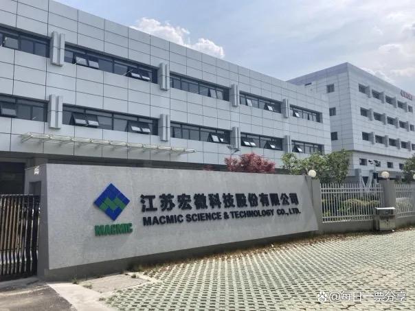 sic币(sic标准产业分类)