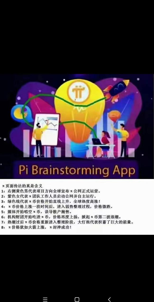 链币网(链币网怎么样)
