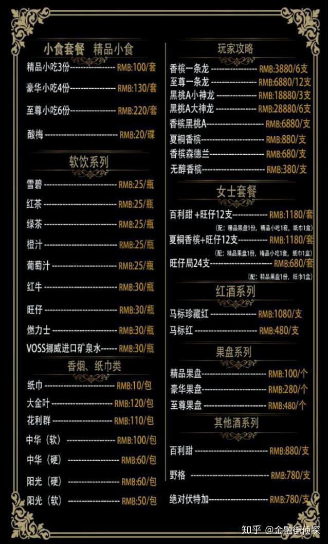 菜特币价格(今日蔬菜批发价目表)