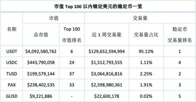 币本位(币本位合约怎么开)